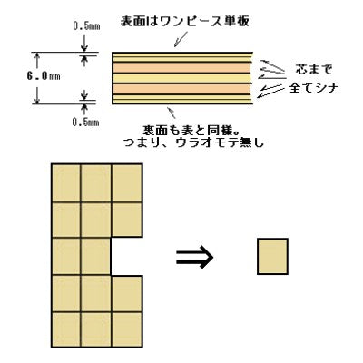 版画シナ 6ミリバラ出し