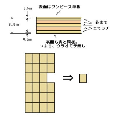 版画シナ 6ミリバラ出し
