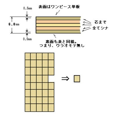 版画シナ 6ミリバラ出し