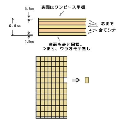 版画シナ 6ミリバラ出し