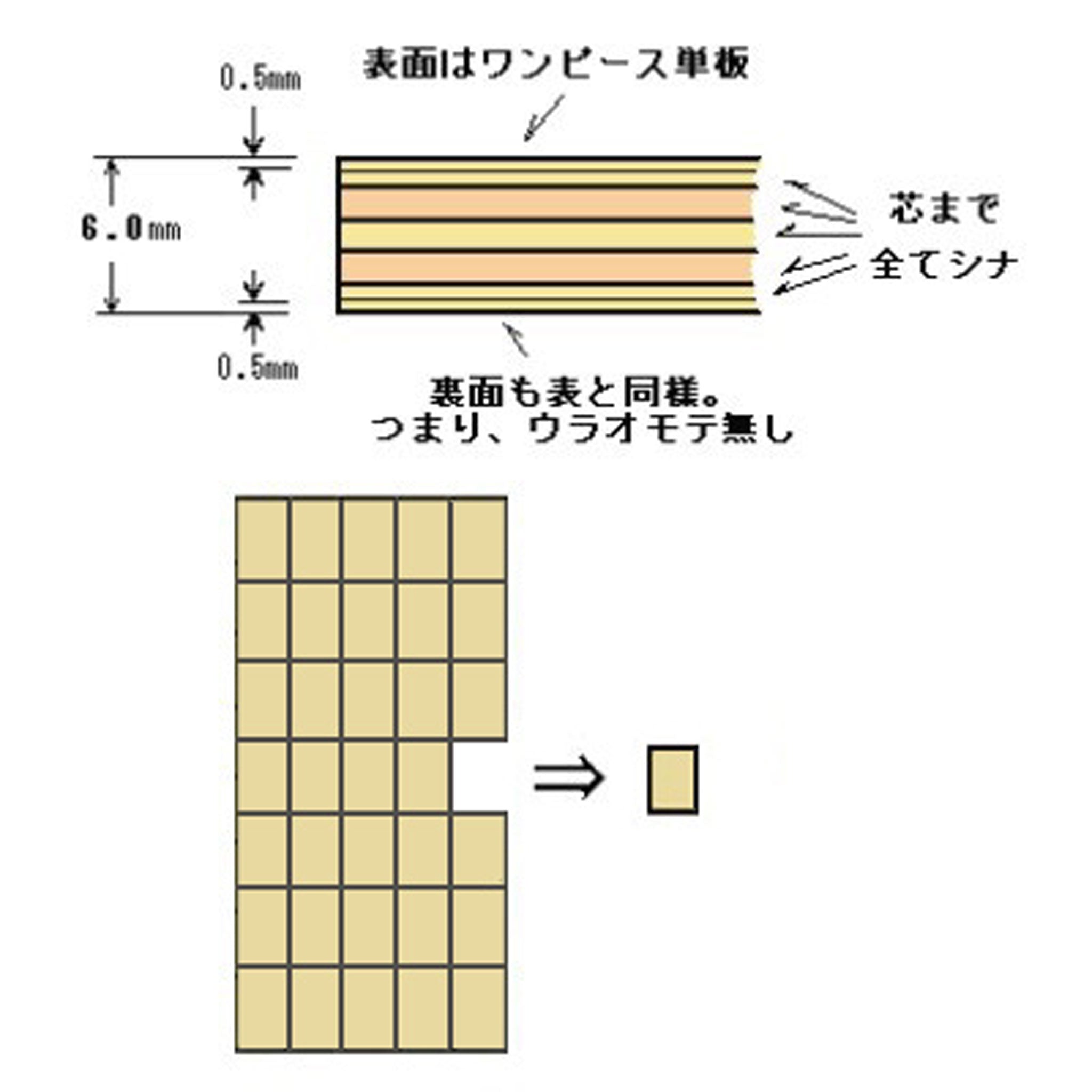 版画シナ 6ミリバラ出し